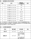 f_3426397117ca5bd31594ade6306f8353.png